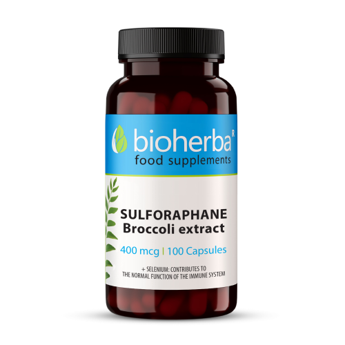 Sulforafan. Fórmula de suplemento alimentar.